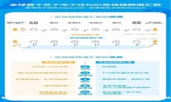 如何在TP钱包中体现USDT货币链的使用方法