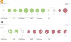 : 如何买卖加密货币基金：新手指南与策略