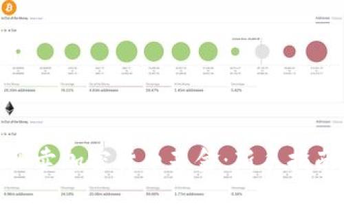 : 如何买卖加密货币基金：新手指南与策略