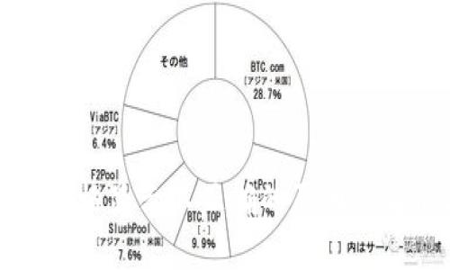 TP钱包价格显示不正确的原因及解决方案