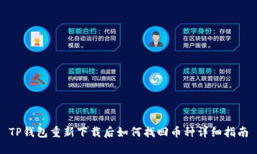 TP钱包重新下载后如何找回币种详细指南