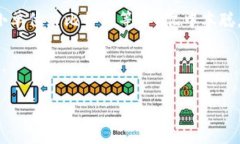 注意：中本聪币（Satoshi）是比特币的最小单位，