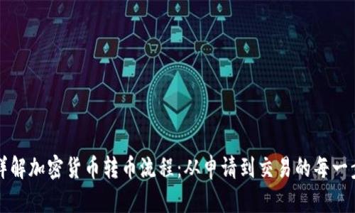 详解加密货币转币流程：从申请到交易的每一步