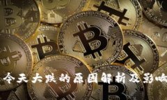币圈今天大跌的原因解析及影响分析